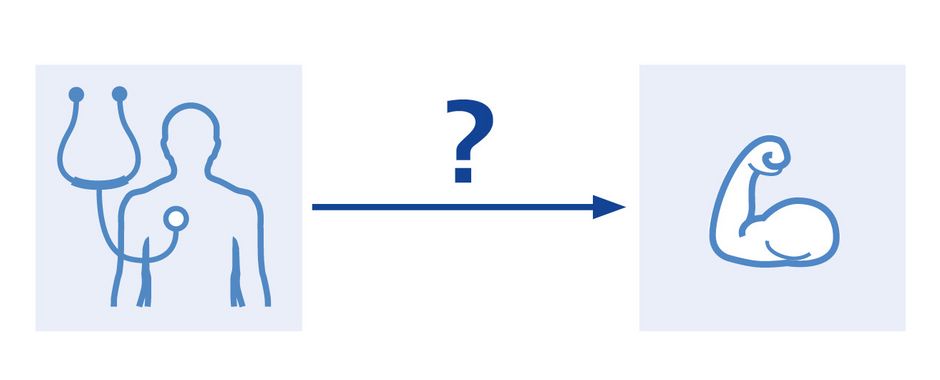 Grafik zeige einen Arzt, dann einen Pfeil mit Fragezeichen, und dann einen zufriedenen Patienten, symbolisiert als Bizeps-Emoji