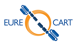 EURECART Logo EURECART