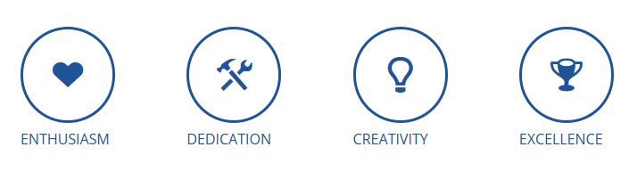 Our expectations Our expectations: Enthusiasm, dedication, creativity and exellence
