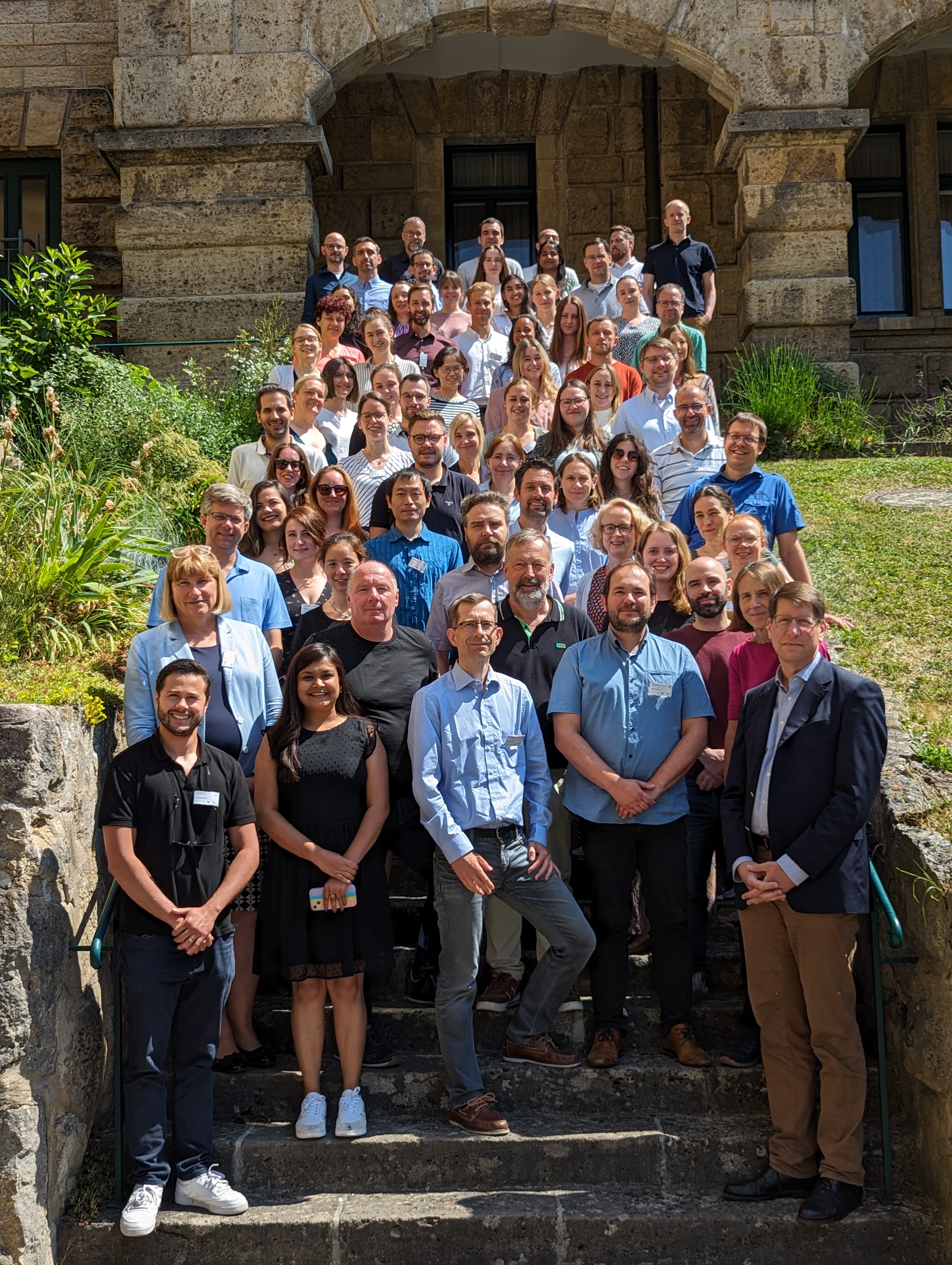 Gruppenfoto SFB Retreat 2023